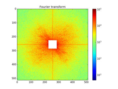 image_frequency_hf.png