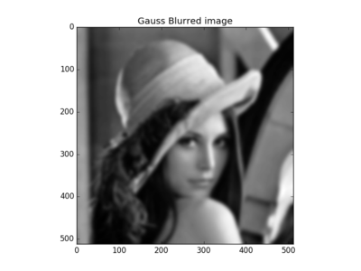 image_gauss.png